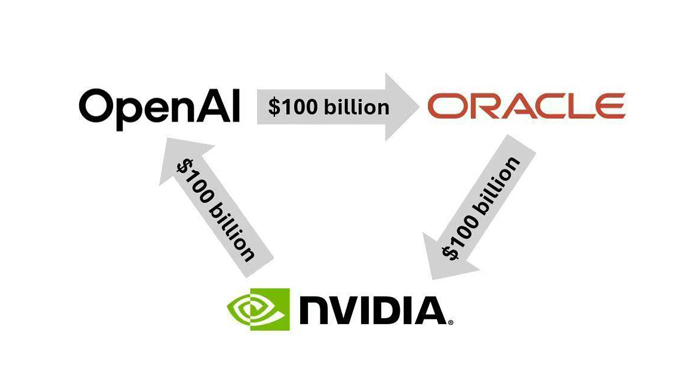 OpenAI-and-AMD-and-Nvidia.jpg OpenAI-and-AMD-and-Nvidia.jpg